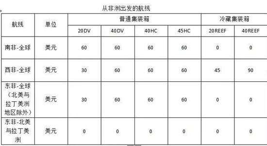 https://mmbiz.qpic.cn/mmbiz_jpg/d9FS7ibpy89k4KFpCK7tLQmaQ1hDicnXUwlZLCibdlF6ZhBN0oZP4TNEuyj0VYeic9GEQSTlicr5icSWl11HHauVjSrA/640?wx_fmt=jpeg&wxfrom=5&wx_lazy=1