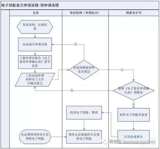 https://mmbiz.qpic.cn/mmbiz_jpg/ASUQlFosokqb60SbYIqFKTcxQqajzoHSMgGtHc7t4uUmTXFhPu3J87mv3Qcjs7LxdVBCsbsdKcUMJh9eGfZuxw/640?wx_fmt=jpeg