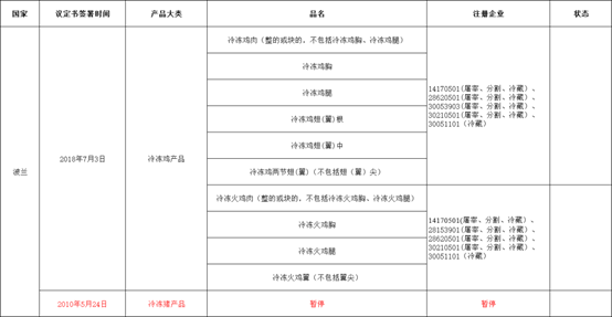 https://mmbiz.qpic.cn/mmbiz_png/mKcryvBegiaNibXrvH1speNynAKI4BaQeJ5FyHUEeNL9ibK08j4OsFfT2EAyTiaxLXcEq087FaRZhYiauks5MwvyhHA/640?wx_fmt=png