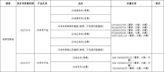 https://mmbiz.qpic.cn/mmbiz_png/mKcryvBegiaNibXrvH1speNynAKI4BaQeJ1PYkvX1d9yVaCNqpDkUAQjSgXvgl2uotHdBYPsibmbQk9PE45wquIvg/640?wx_fmt=png