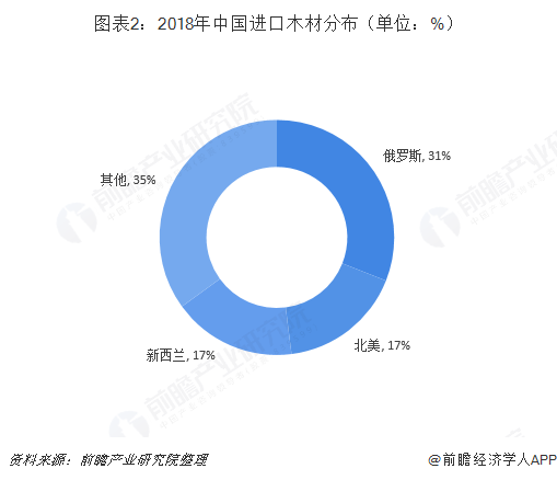 https://mmbiz.qpic.cn/mmbiz_png/rGL7yfWvAKwGo74ceWe7SicA3FLgLyibJyNqGcIB5qCvnibeZ2zT3zfDNTgQkQU0HVOSce1AGicItRTmDnqVlxEIoQ/640?wx_fmt=png