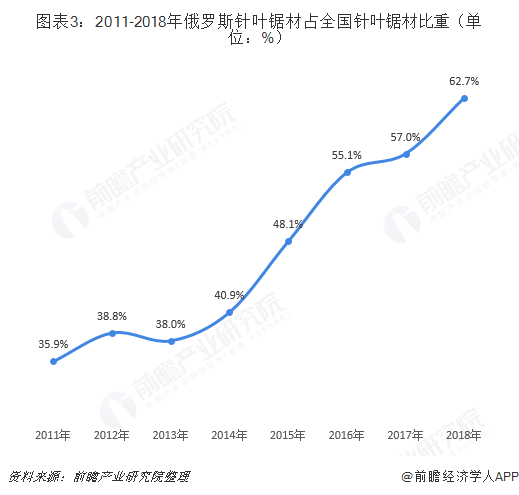 https://mmbiz.qpic.cn/mmbiz_png/rGL7yfWvAKwGo74ceWe7SicA3FLgLyibJyHeKeXGdRncjamQYIEFLdLlcMpwgtC8Niahx3hc3XDBGPaweQaStLKFA/640?wx_fmt=png